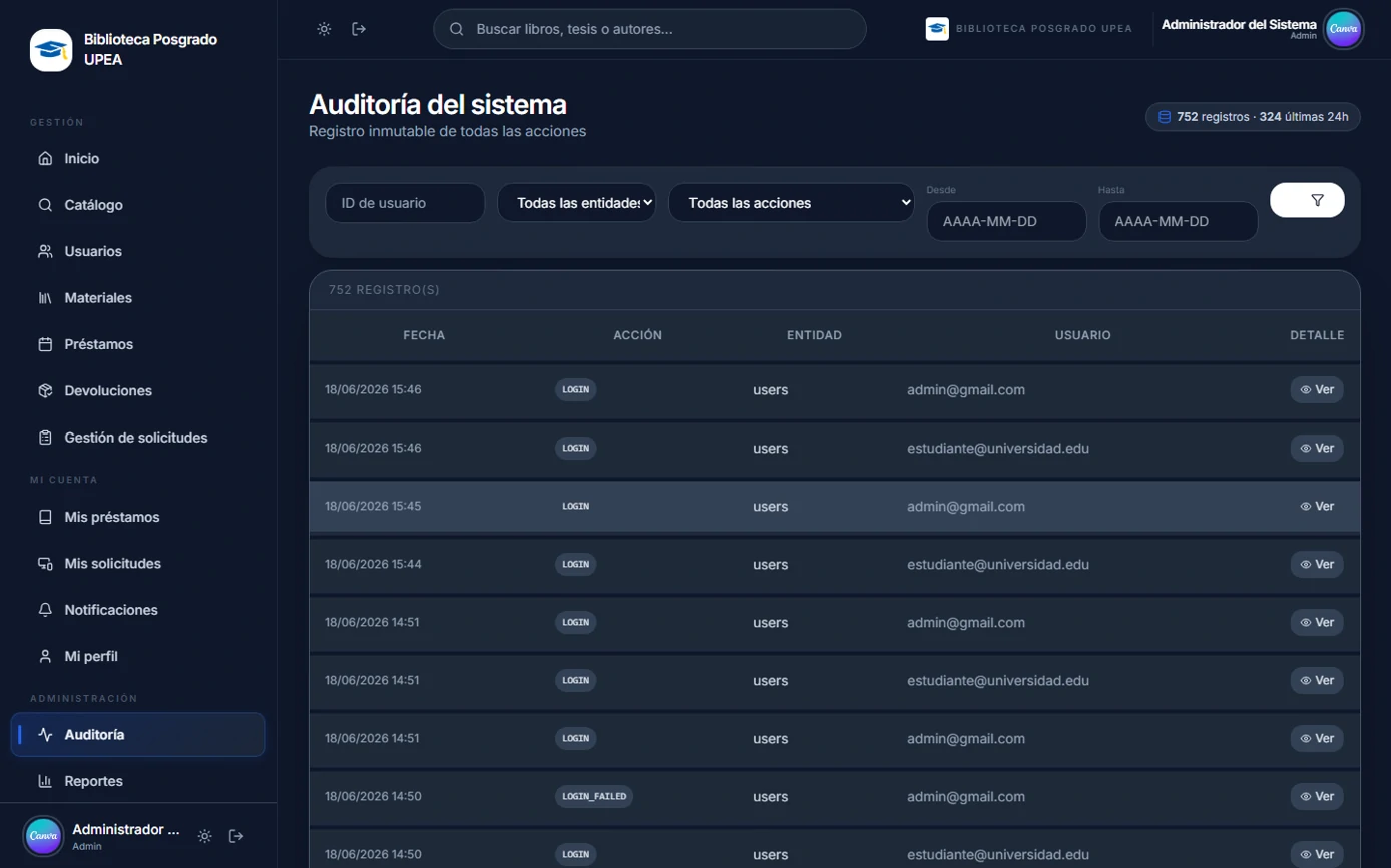 Registro de auditoría del sistema con filtros y tabla de eventos
