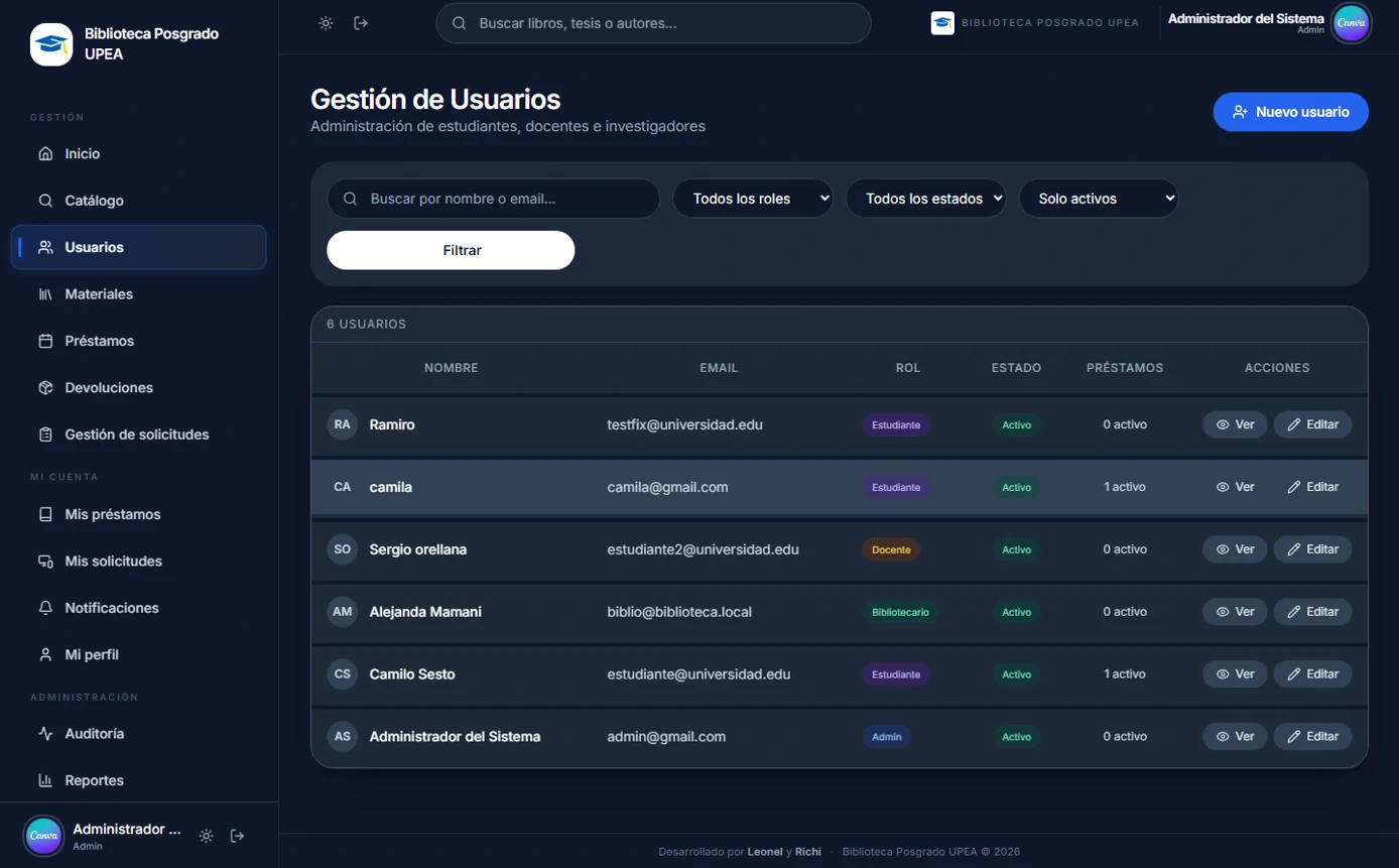 Tabla de gestión de usuarios con filtros por rol y estado